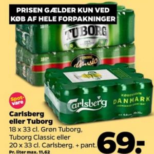 Tuborg Classic, Øl 18 Dåse Netto Alle Tilbudsavis